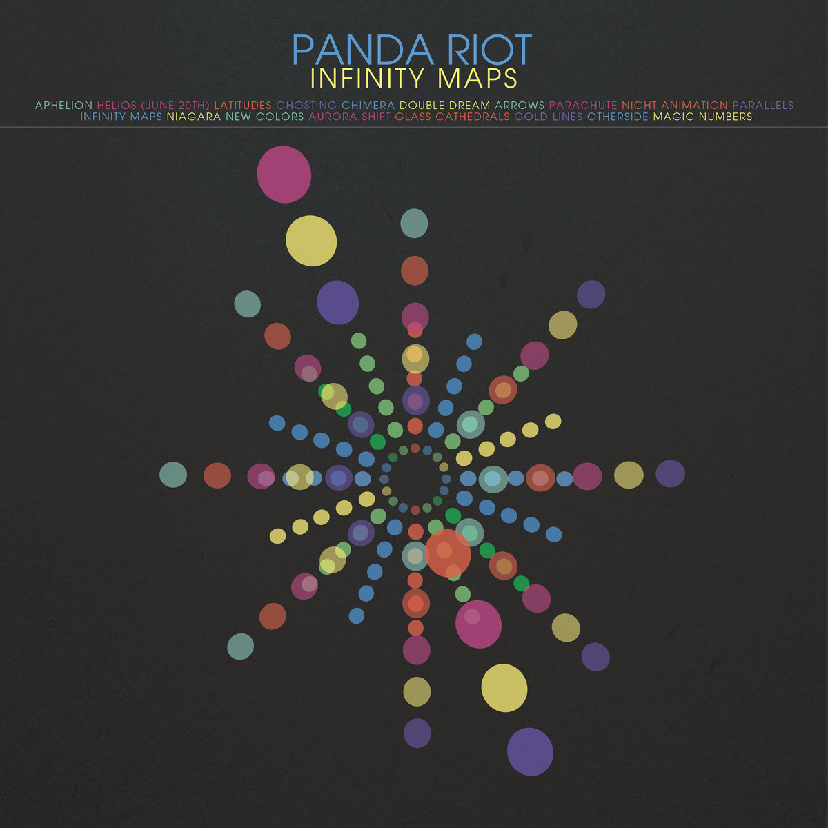 Panda Riot Infinity Maps